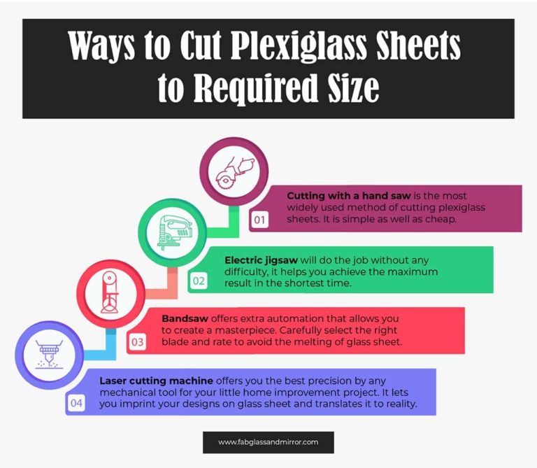 Ways to cut Plexiglass Sheet to the Desired Dimension